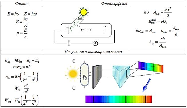 http://fizmat.by/pic/PHYS/page6/im12.png