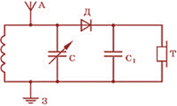 http://www.prosv.ru/ebooks/Shilov_Elektrodinamika/images/117.jpg