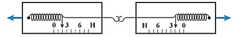 http://ege.yandex.ru/media/ege/physics/v2/ege-physics-v2-a3-t.png