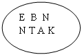 ����: E B N

N T A K

