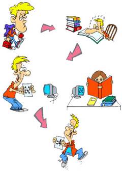 homework