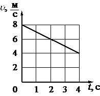 Adobe Systems