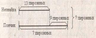 Отсканировано 09