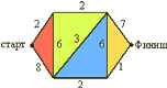 http://www.math-on-line.com/olympiada-edu/picture/zadacha-kenguru-34-com-2s.jpg