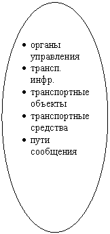 ����: � <a title=