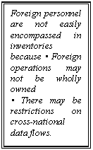 �������: Foreign personnel are not easily encompassed in inventories because � Foreign operations may not be wholly owned

� There may be restrictions on cross-national data flows.





