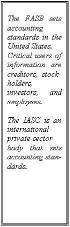 �������: The FASB sets accounting standards in the United States.

Critical users of information are creditors, stockholders, investors, and employees.



The IASC is an international private-sector body that sets accounting standards.



