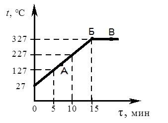 21_22