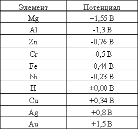 �����������-�������%20�����%20�%20������.%20�����������%20�����%20�%20������.%20�����������%20�����%20�%20������.files/20.files/image003.gif