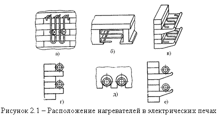 �������: