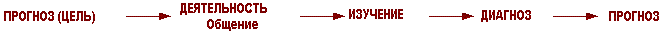for1.gif (2112 bytes)