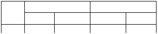 �������: 

 

 

 

 

