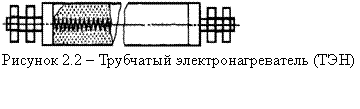 �������: