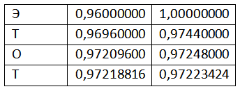 Описание: http://habrastorage.org/storage1/98b28d15/5f70f0ce/5f5ba698/0200a55f.png