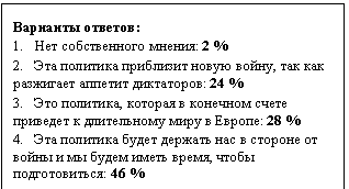 �������: