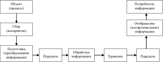 http://fictionbook.ru/static/bookimages/00/21/11/00211187.bin.dir/h/i_007.png