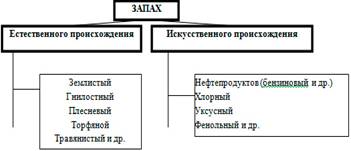 Описание: http://teplosten-aqua.ru/images/table%2012%281%29.jpg