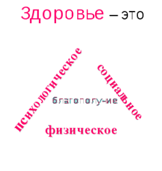 Урок