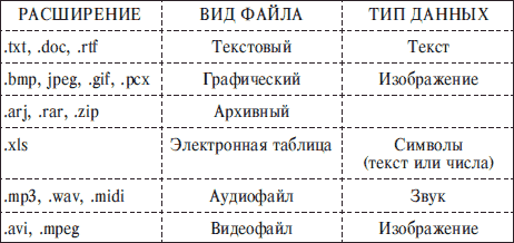 http://fictionbook.ru/static/bookimages/00/21/11/00211187.bin.dir/h/i_011.png