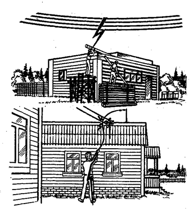 http://gardenweb.ru/gallery/pomowniki_na_sadovom_uchastke/image_3_45.gif