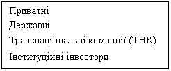 �������: