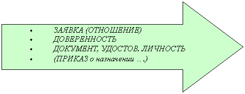 ������� ������: � ������ (���������)

� ������������

� ��������, �������. ��������

� (������ � ���������� �.)

