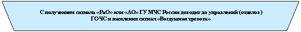 ��������: