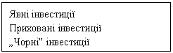 �������: