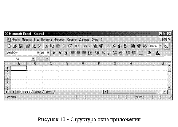 Подпись: