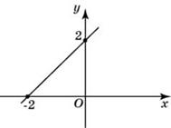 ��������: ��������: ��������: MA.OB10.B6.95/innerimg0.jpg