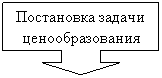 ������� �� �������� ����: ���������� ������ <a title=
