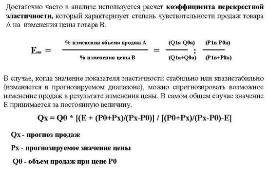 ������������ ������ �� ���� - II 