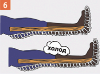 http://rg.ru/i/kniga241210/pomosh033.gif
