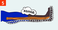http://rg.ru/i/kniga241210/pomosh064.gif