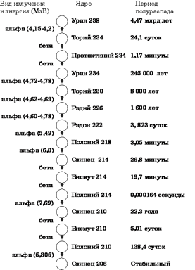 http://opengia.ru/resources/17F949BC4DC6828D43E007F16BAC3390-734D209A09878B334D646AEC956A9804-734D209A09878B334D646AEC956A9804-1-1272354911/repr-0.gif