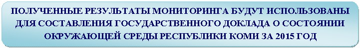 Скругленный прямоугольник: ПОЛУЧЕННЫЕ РЕЗУЛЬТАТЫ МОНИТОРИНГА БУДУТ ИСПОЛЬЗОВАНЫ ДЛЯ СОСТАВЛЕНИЯ ГОСУДАРСТВЕННОГО ДОКЛАДА О СОСТОЯНИИ ОКРУЖАЮЩЕЙ СРЕДЫ РЕСПУБЛИКИ КОМИ ЗА 2015 ГОД