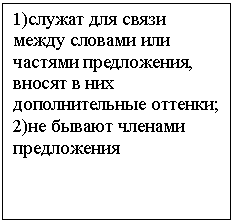 Подпись: