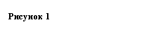 �������: