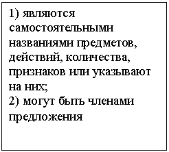Подпись: