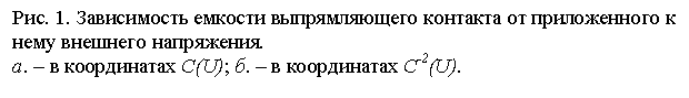 Подпись:
