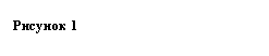 �������: ������� 4