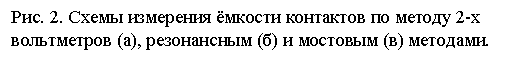 Подпись: