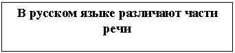 Подпись: