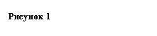 �������: ������� 6