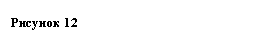 �������: ������� 12