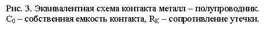 �������: