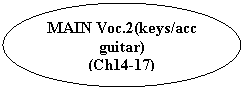 Овал: MAIN Voc.2(keys/acc guitar)
(Ch14-17)
