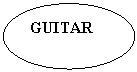 Овал: GUITAR