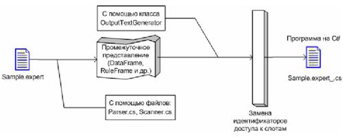 Безымянный.png