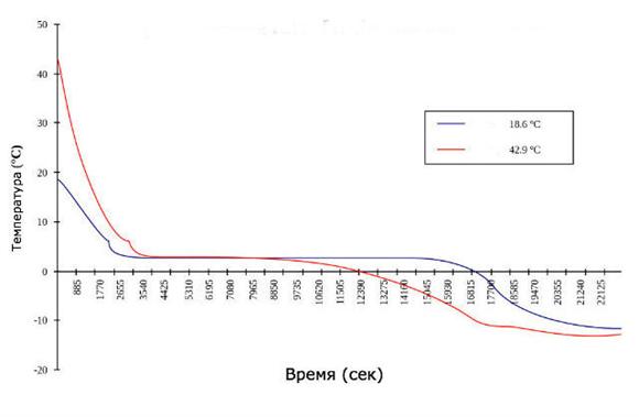 http://cdn1.vesti.ru/p/o_844629.jpg?536660416
